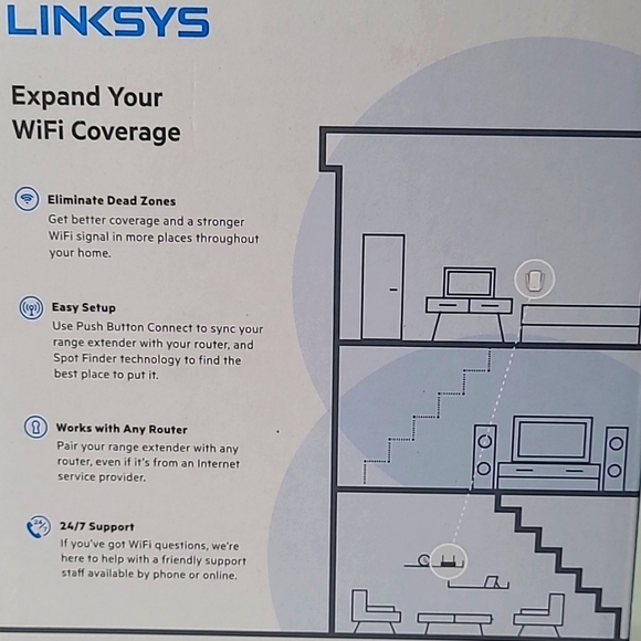 LINKSYS RE6300 WiFi Booster Extender - Picture 5 of 8